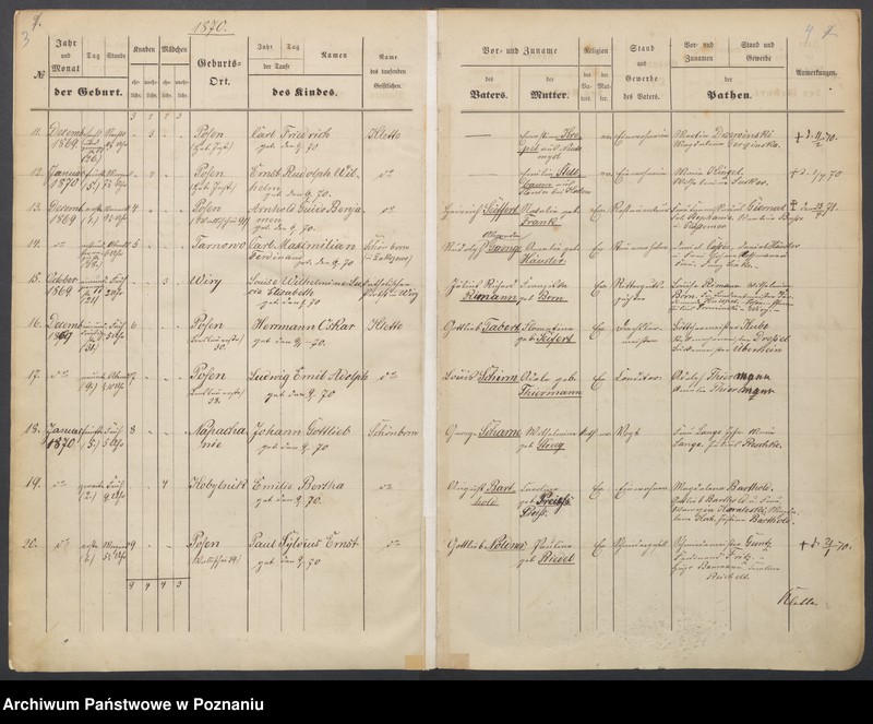 image.from.unit.number "Taufbuch"