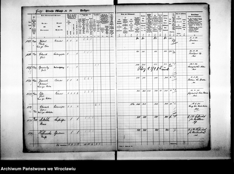 image.from.unit.number "Personalienverzeichnisse"