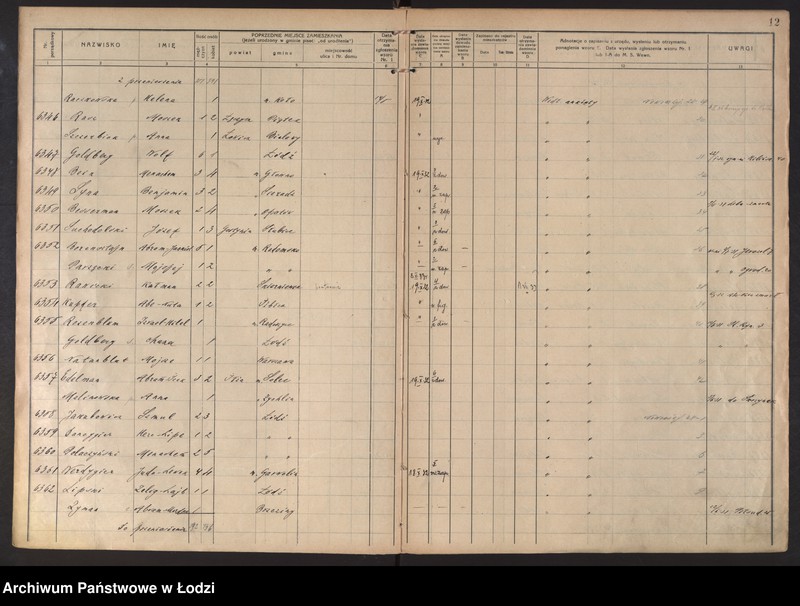 Obraz 15 z jednostki "Księga kontroli ruchu ludności (rejestr osób przybywających do gminy) Łódź, komisariat V, ks. III, nr 6198-7730"