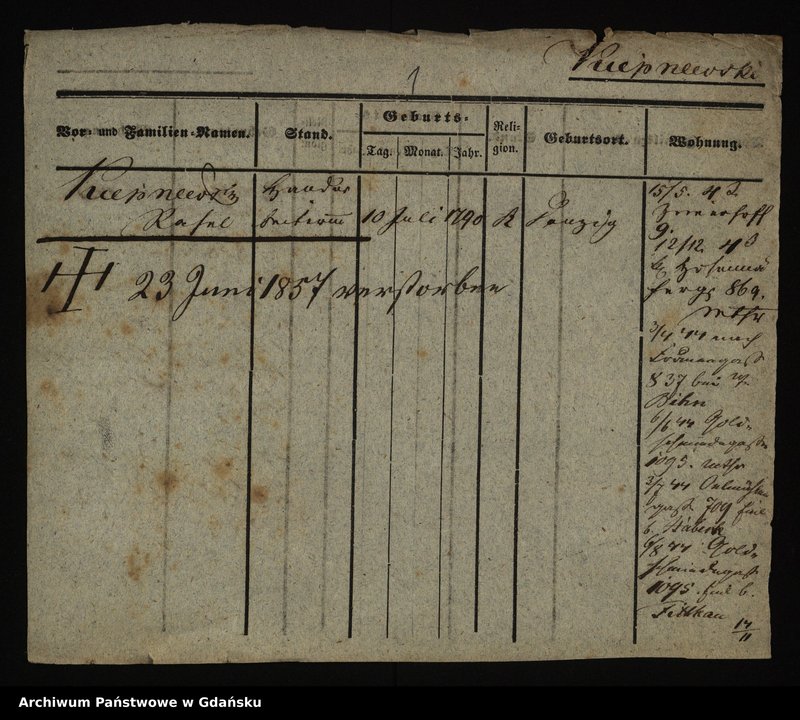 image.from.unit.number "Karty meldunkowe: Kiepnewski - Kilsch"