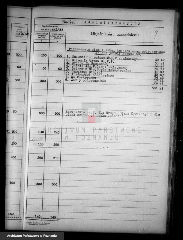 Obraz 13 z jednostki "Budżet i sprawy rachunkowe miasta Buku"