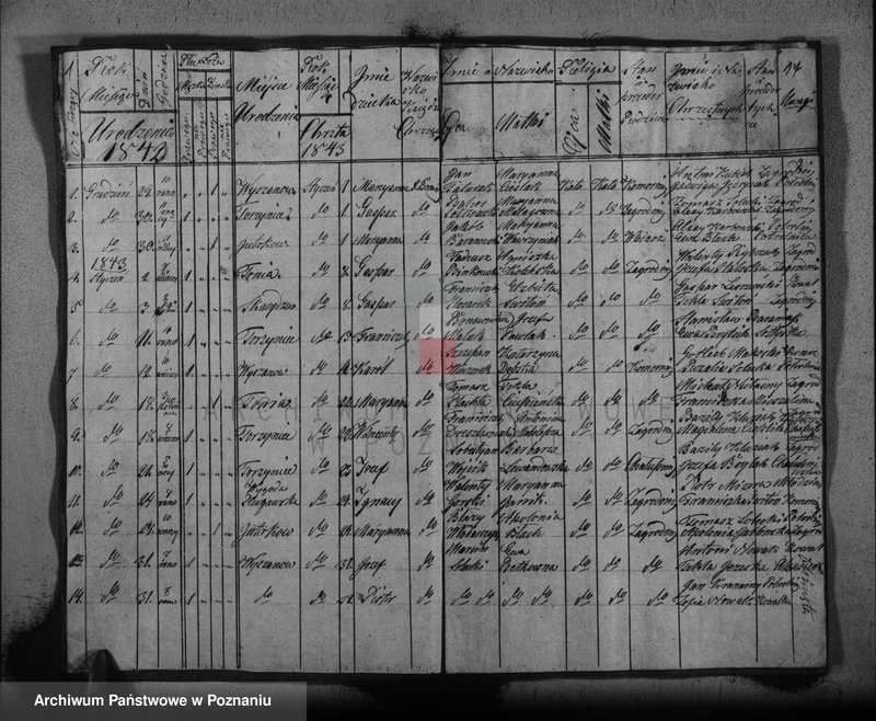 image.from.unit "Księga urodzonych"