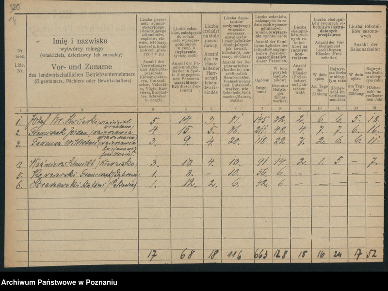 Obraz 16 z jednostki "[Spis personelu rolnego zatrudnionego w powiecie szamotulskim - wykazy zatrudnionych w poszczególnych gospodarstwach rolnych]"