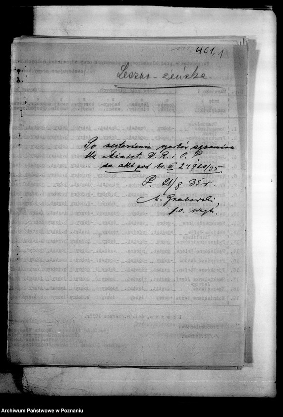 Obraz 5 z jednostki "Państwowa Szkoła Przemysłowo Handlowa Żeńska- Leszno [protokół z egzaminu końcowego]"