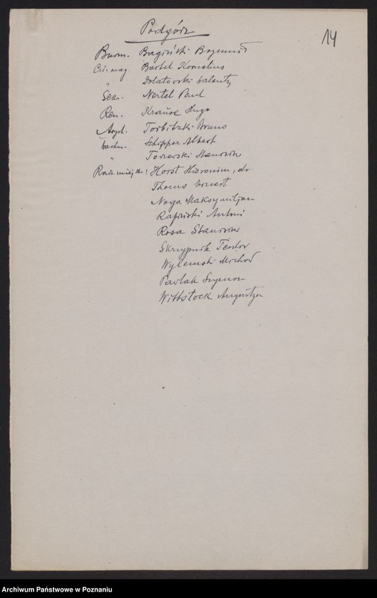 Obraz 16 z jednostki "[Spis urzędników magistratów i członków rad miejskich województwa pomorskiego]"