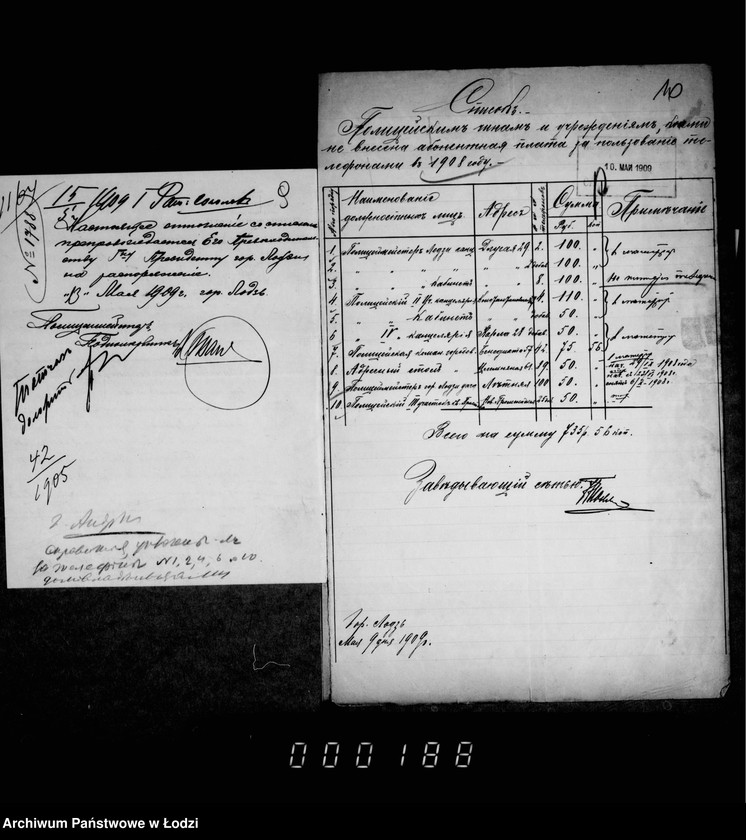 Obraz 10 z jednostki "O raschodach za pol´zovanje telefonami"