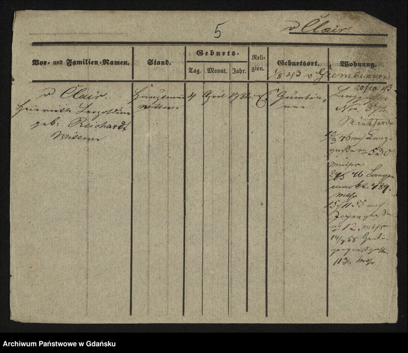 image.from.unit.number "Karty meldunkowe: Claer - Cohen"