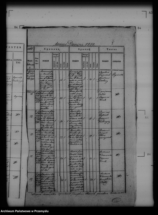 image.from.unit.number "[Kopie ksiąg metrykalnych parafii Wisłok Dolny (dekanat Buków)]"