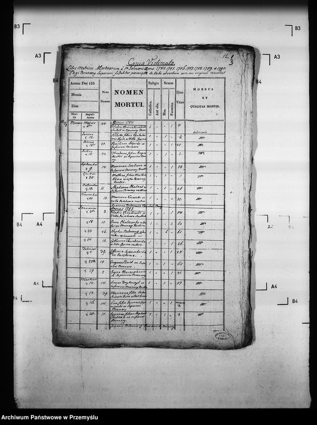 image.from.unit.number "[Kopie ksiąg metrykalnych parafii Brunary Wyżne z filiami Brunary Niżne, Czarna, Jaszkowa (dekanat Grybów)]"
