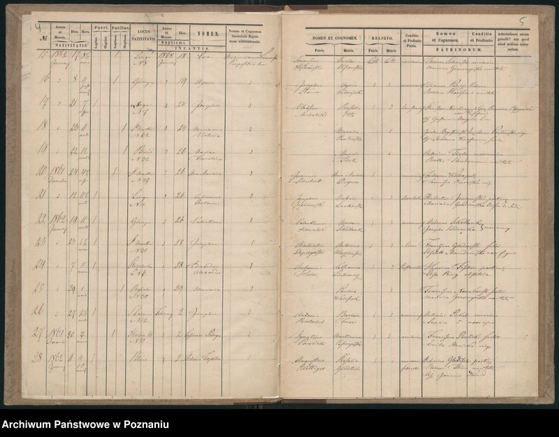 Obraz 5 z jednostki "Księga urodzeń"