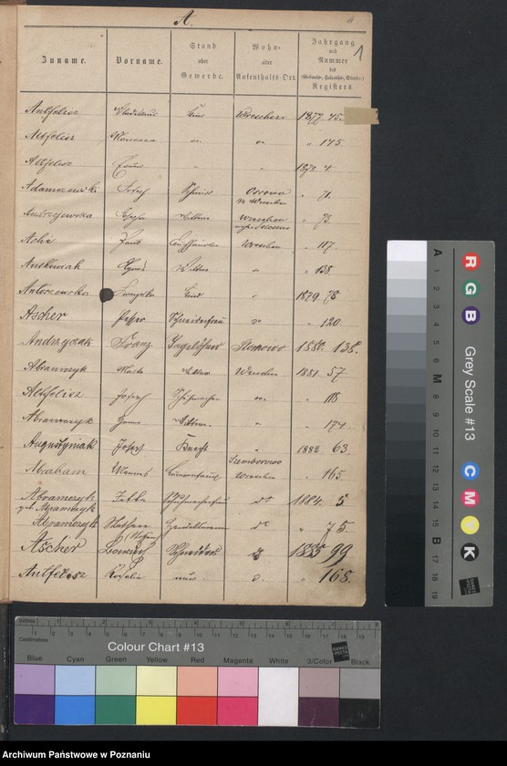image.from.unit.number "Skorowidz zgonów"