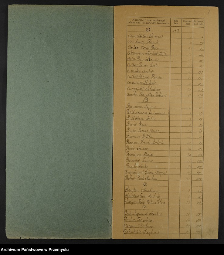 image.from.unit.number "Indeks do księgi urodzin Jarosław Tom 1912"