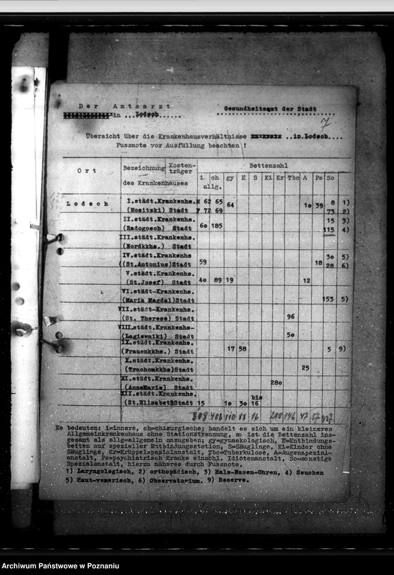 Obraz 11 z jednostki "Krankenhäuser"