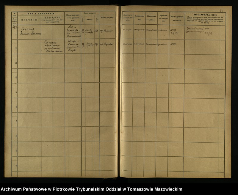 image.from.unit.number "[Księga ludności stałej miasta Brzezin tom VIII]"