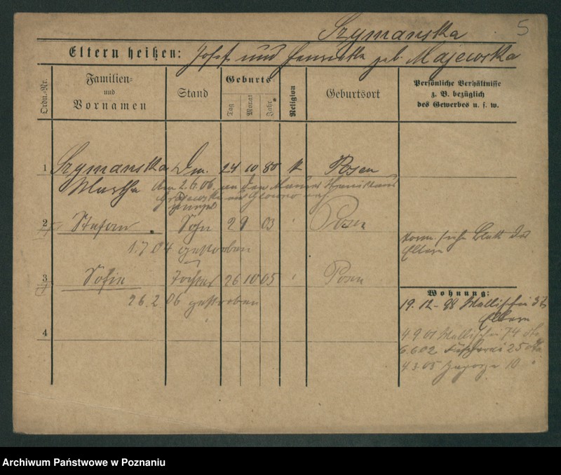 Obraz 14 z jednostki "Szymański (samotne kobiety od Maria)"