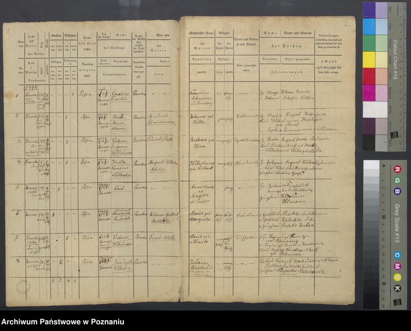 Obraz 3 z jednostki "Duplikat des Taufregisters"