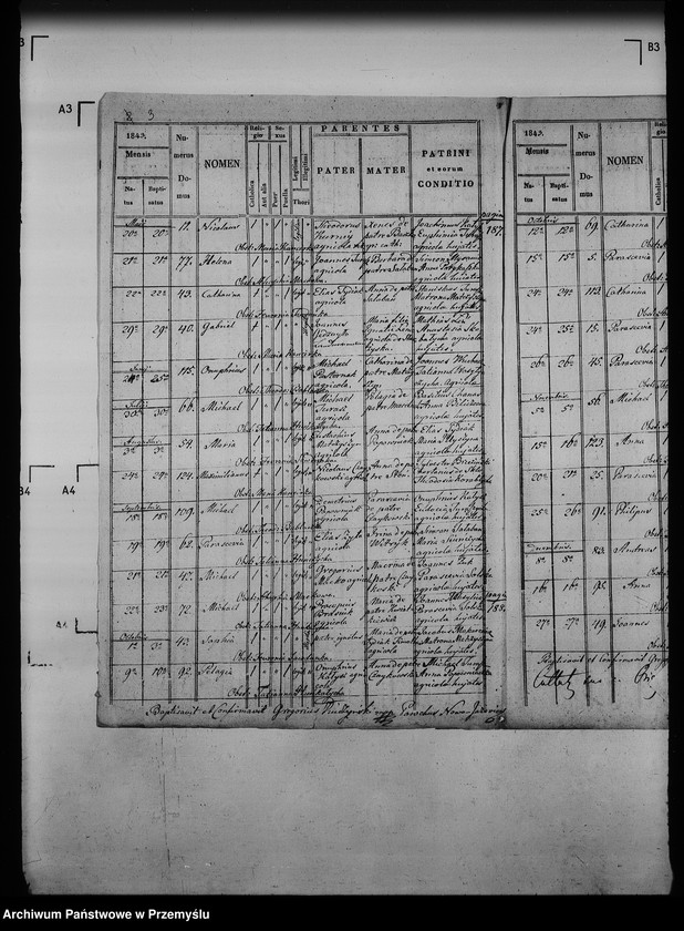 Obraz 7 z jednostki "[Kopie ksiąg metrykalnych parafii Jazów Nowy z filią Cetula (dekanat Jaworów)]"