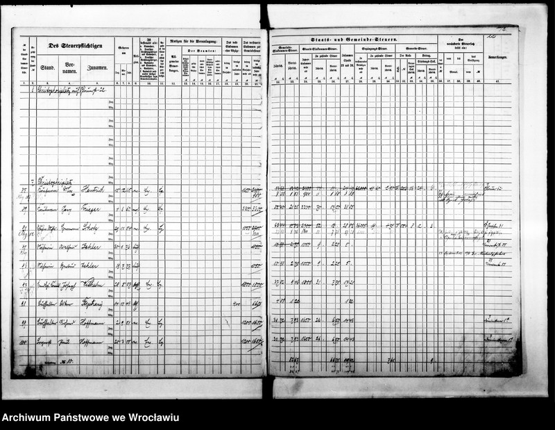 image.from.unit.number "Steuerrole"