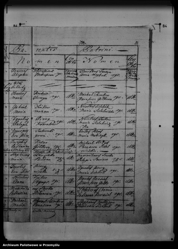 Obraz 15 z jednostki "[Kopie ksiąg metrykalnych parafii Wólka Mazowiecka (dekanat Rawa Ruska)]"