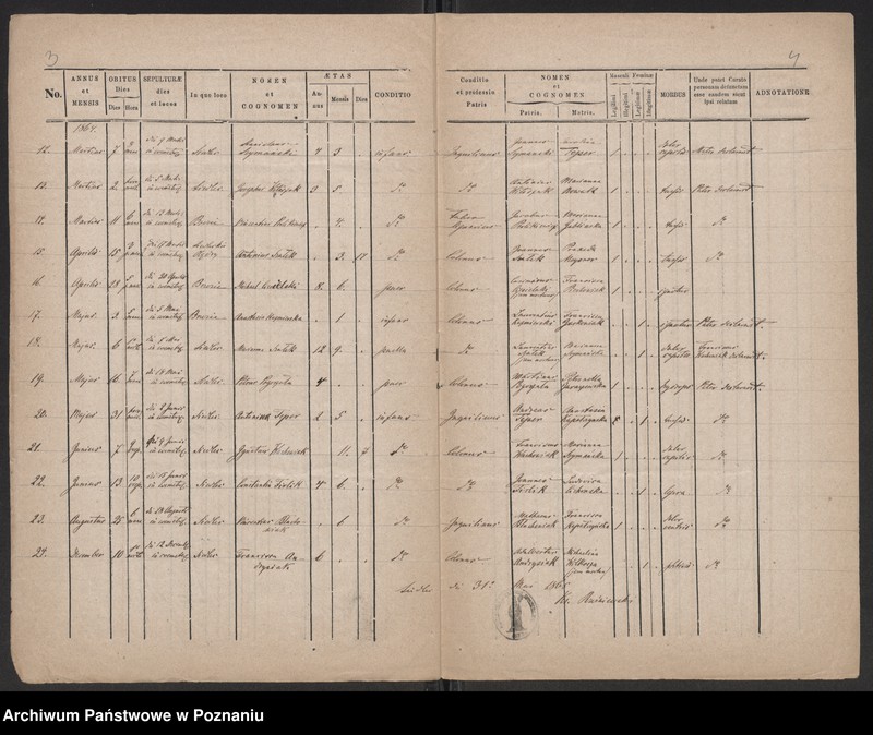 image.from.unit.number "Duplicat mortuorum"