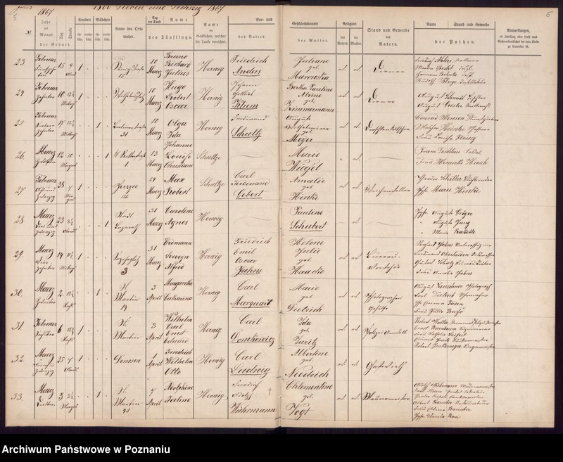 Obraz 5 z jednostki "[Akta urodzeń i chrztów, ślubów, zgonów]"