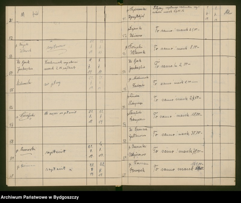image.from.unit.number "Powiatowa Rada Ludowa w Brodnicy - dziennik nr 2"