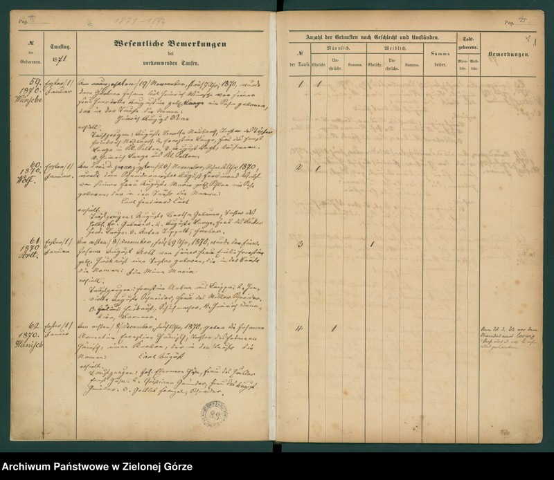 image.from.unit.number "[Księga chrztów parafii ewangelickiej w Gozdnicy 1871 - 1884]"