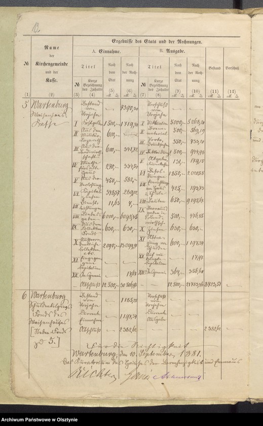 image.from.unit.number "Übersicht über das kirchliche Rechnungswesen der evangelischen Parochiae Wartenburg"