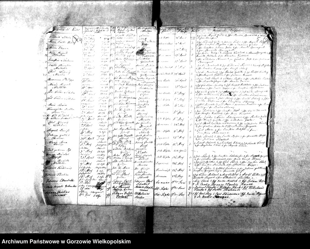 image.from.unit.number "Duplikate der Kirchenbücher von Alt Lipke (Stare Lipki), Esperence (Siedlikowo), Louisenaue (Ludzisławice), Christiansaue (Wierzbica), Marienwiese (Mąkoszyce), Annenaue (Baranowice), Alt Lipkesbruch (Lipki Małe), Alt Lipke Wiesen, Christophswalde (Jastrzębnik), Antoinettenlust (Grodziec), Albrechtstal (Kurzelewo), Bernhardienhof (Pomianowice), Pollychener Holländer (Nowe Polichno), Neu Lipke."