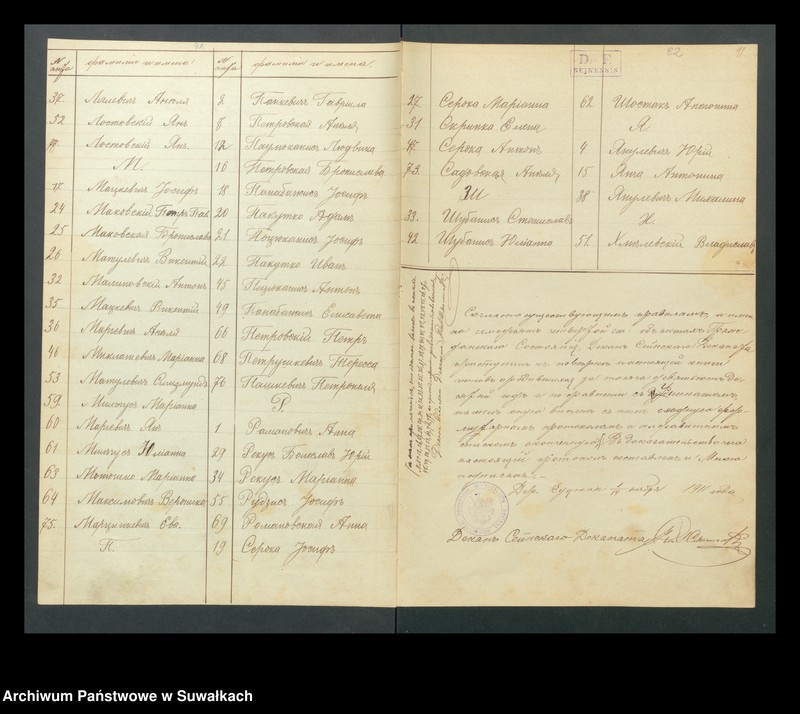 image.from.unit.number "Dokumenty Kucjunskogo r.-k. Prichoda za 1910 god"