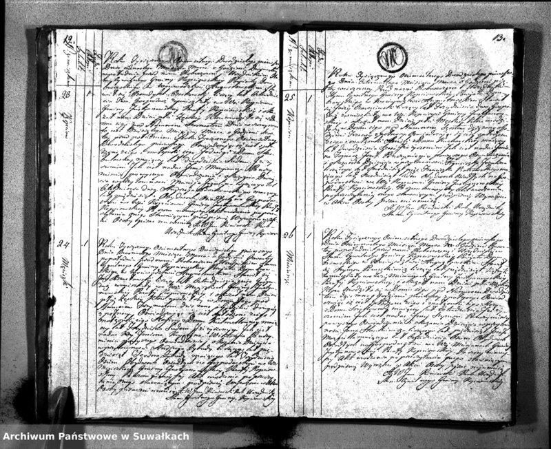 image.from.unit.number "Akta Urodzonych Gminy Kopciowskiey Powiatu Dombrowskiego w Woiewództwie Augustowskim od dnia Pierwszego Miesiąca Stycznia 1821 Roku"