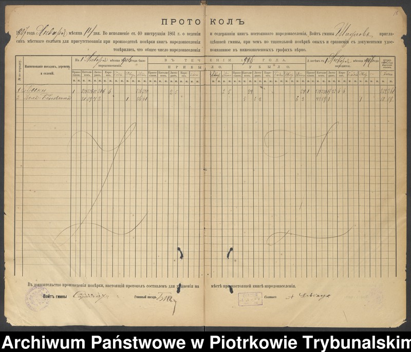 image.from.unit.number "[Księga ludności stałej wsi: Byki, Wola Bykowska]"