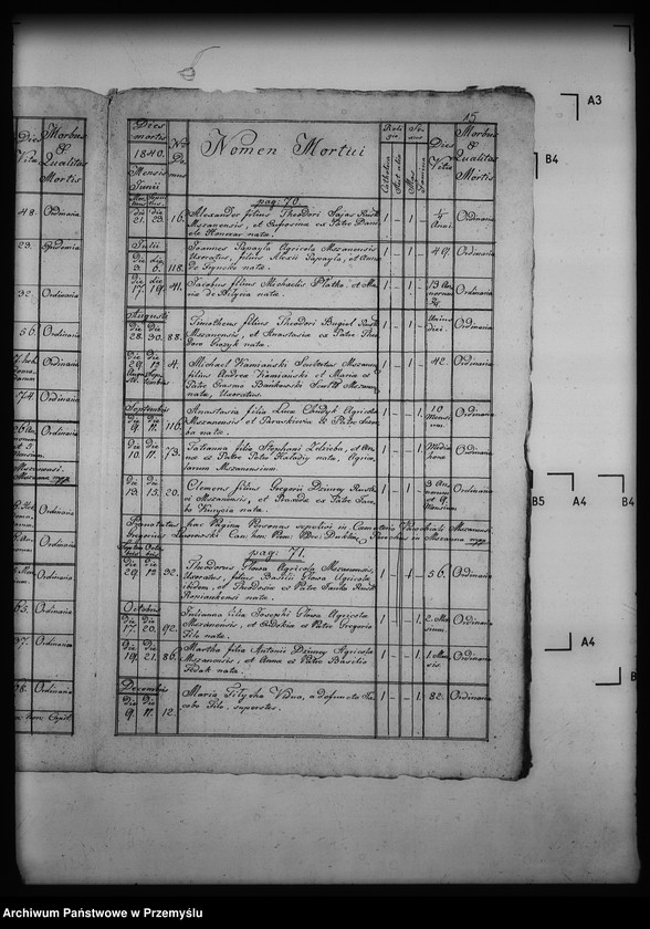 image.from.unit.number "[Kopie ksiąg metrykalnych parafii Mszanna z filią Smereczne (dekanat Dukla)]"