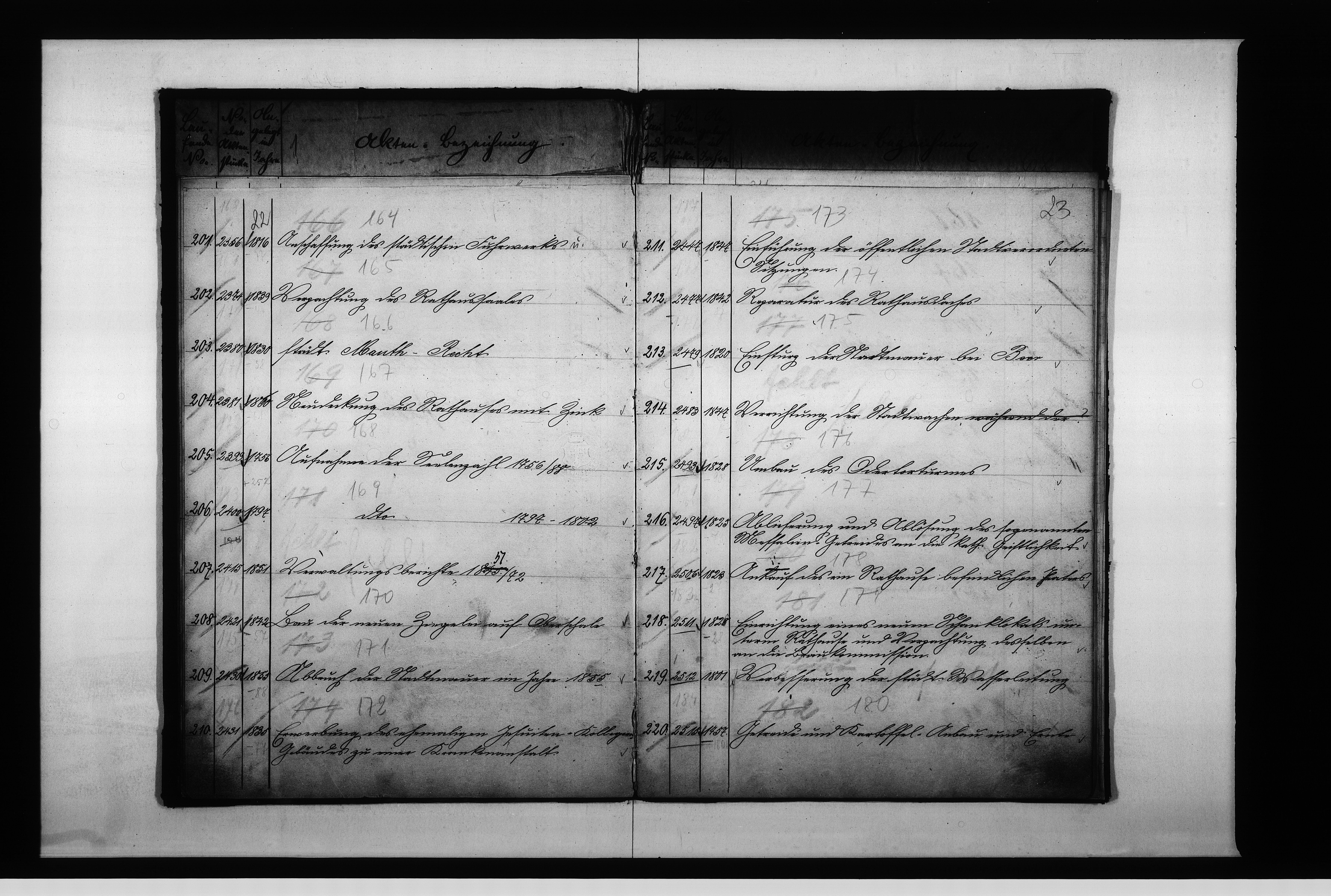 Obraz 16 z jednostki "Verzeichniss II über diejenigen Acten welche zur dauernden Aufbewahrung hiers[elbst] bestimmt worden sind Kammer V"