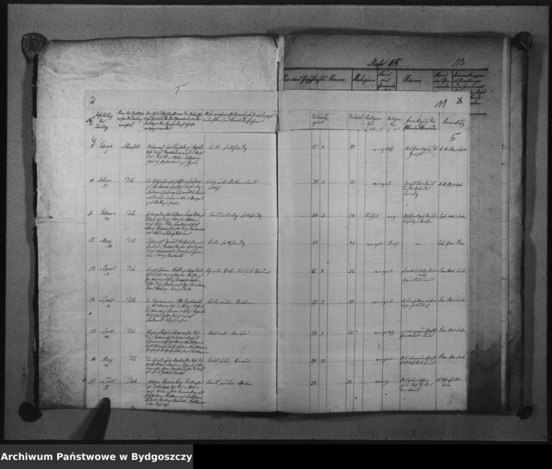 image.from.unit.number "Duplikat der Kirchenbücher der evangel. Gemeinde zu Inowrazlaw pro 1857"