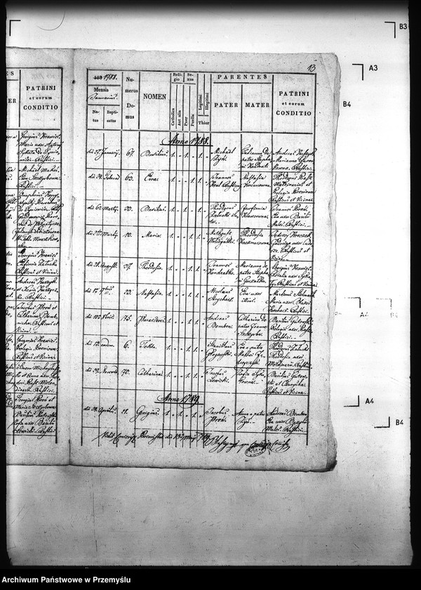 image.from.unit.number "[Kopie ksiąg metrykalnych parafii Pruchnik z filiami Chorzów, Hawłowice Dolne, Hawłowice Górne, Tyniowice, Więckowice Białobrzeskie, Węgierka (dekanat Pruchnik)]"