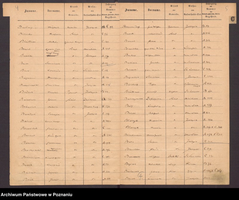 Obraz 6 z jednostki "Rejestr urodzeń, małżeństw, zgonów"