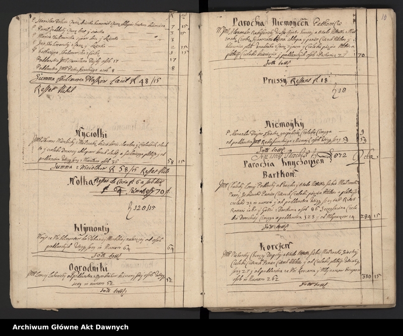 Obraz 11 z jednostki "Rejestry pogłównego generalnego woj. podlaskiego i rawskiego."