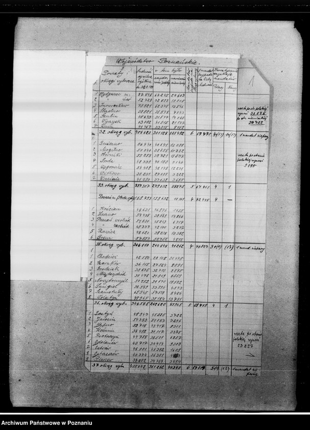 Obraz 5 z jednostki "Akcja wyborcza na terenie województw:- pomorskiego i poznańskiego"