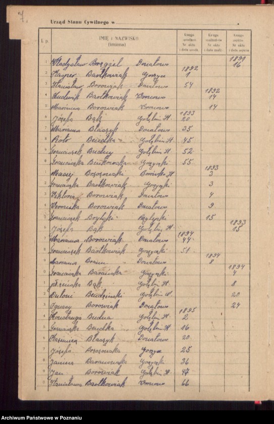 image.from.unit.number "Skorowidz do księgi urodzeń, małżeństw i zgonów"