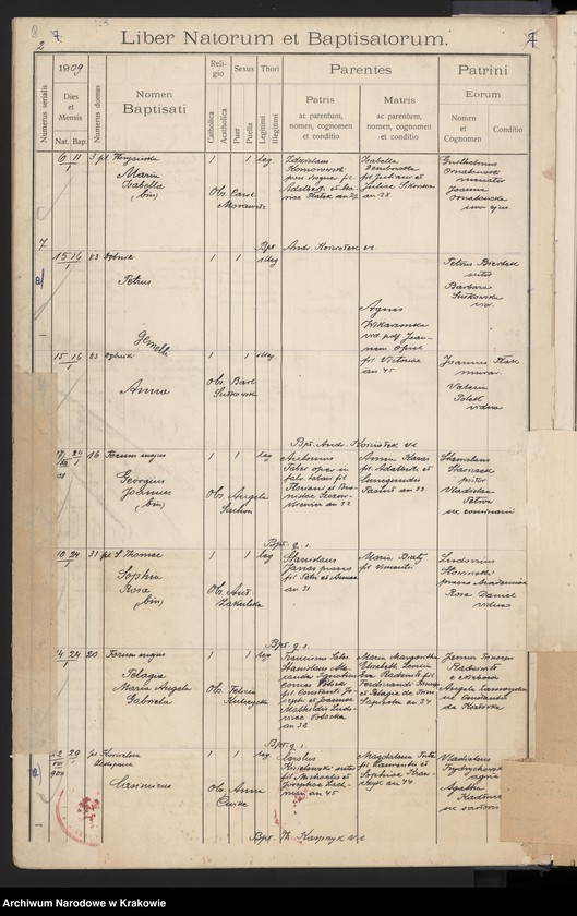 image.from.unit.number "[Księga urodzeń z lat 1901-1909]"