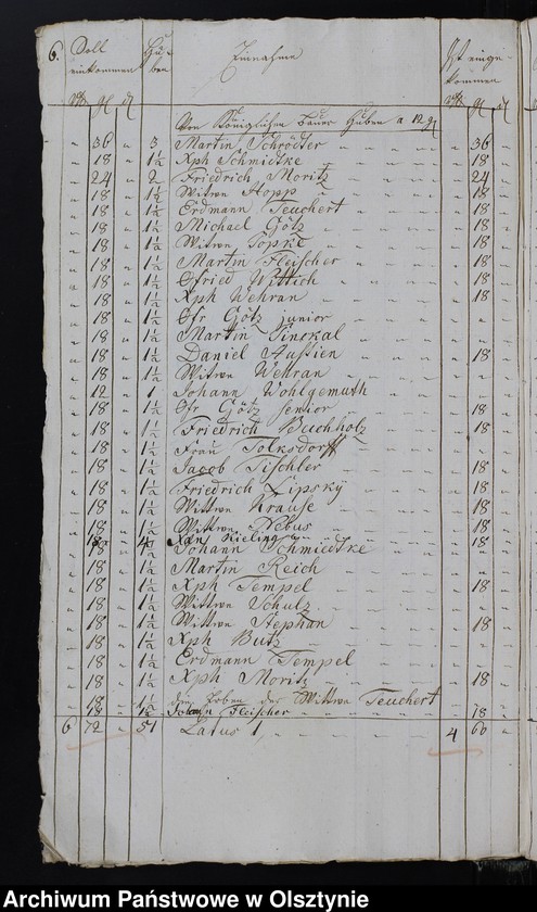 image.from.unit.number "Jahr Kirchen Rechnung des eifachen und doppelten Real et Personal Decems, wie auch aller Einnahme und Ausgabe, nebst Bau-Rechnung"