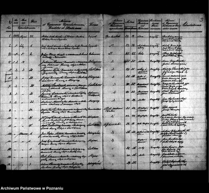 image.from.unit.number "Duplikaty zaślubionych, urodzonych, zmarłych"