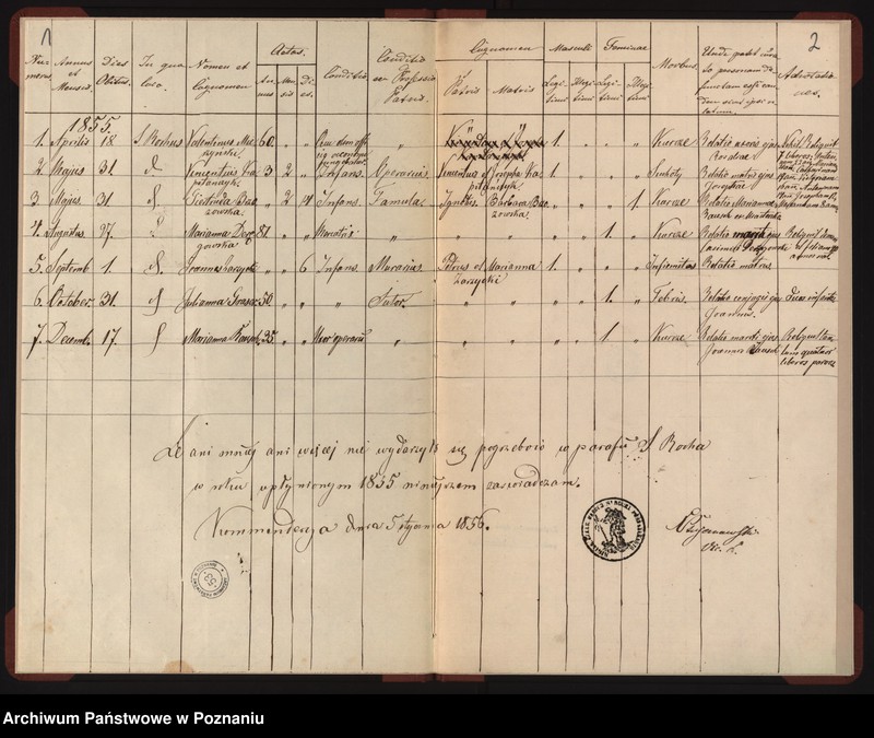 Obraz 4 z jednostki "Duplicat defunctorum"