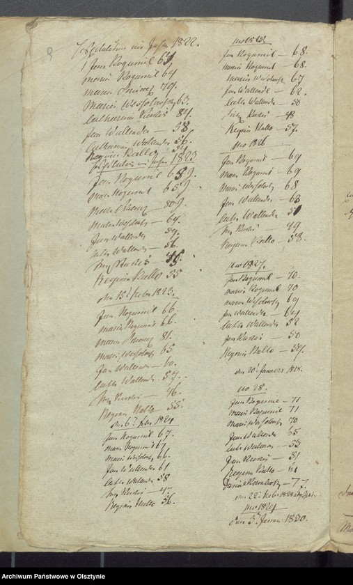 image.from.unit.number "Nachweisung von dem Hospital und der Kirche Armen Casse bey der Königliche Kirche Widminnen"