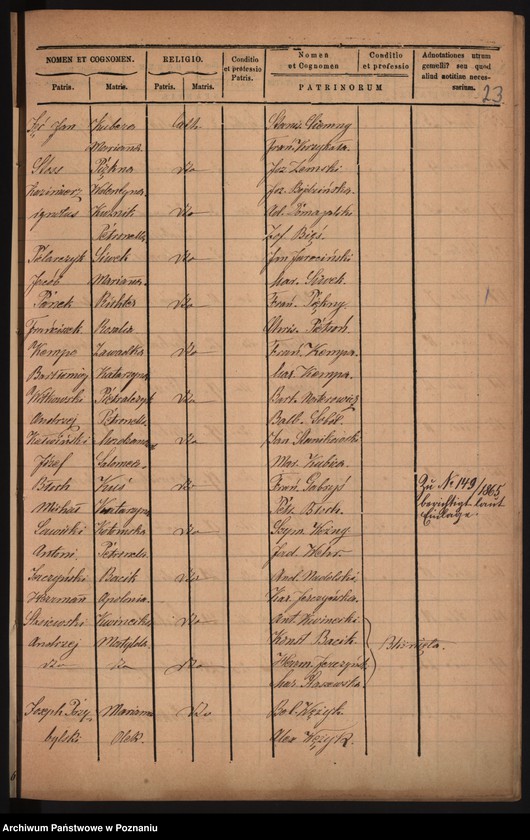 image.from.unit.number "Duplikat urodzonych, zaślubionych i zmarłych"