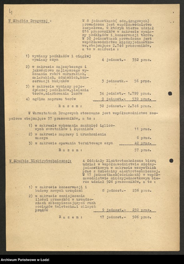 Obraz 5 z jednostki "Dyrekcja Okręgowa Kolei Państwowych - sprawozdania z rozwoju współzawodnictwa pracy"