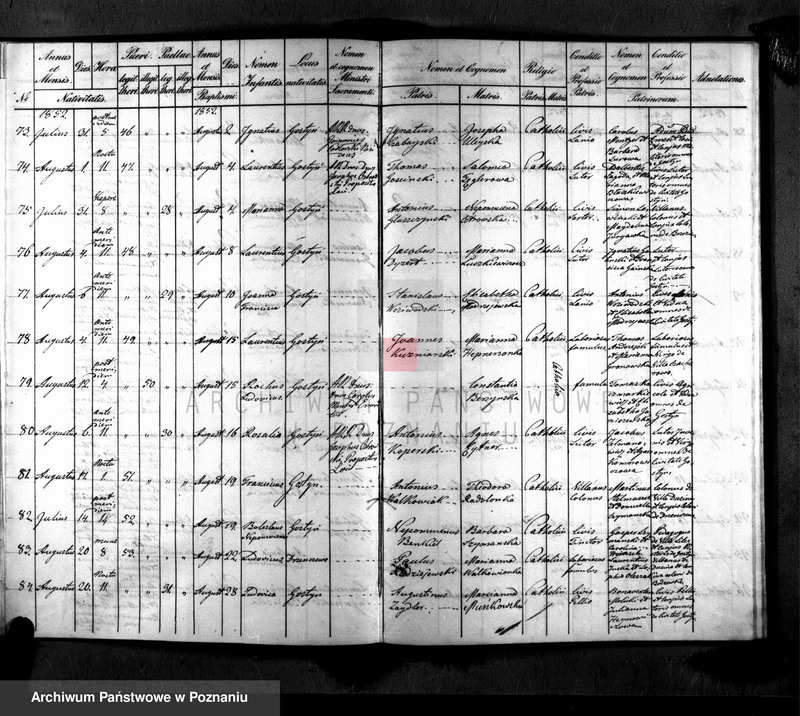image.from.unit.number "Liber baptisatorum, copulatorum, mortuorum"