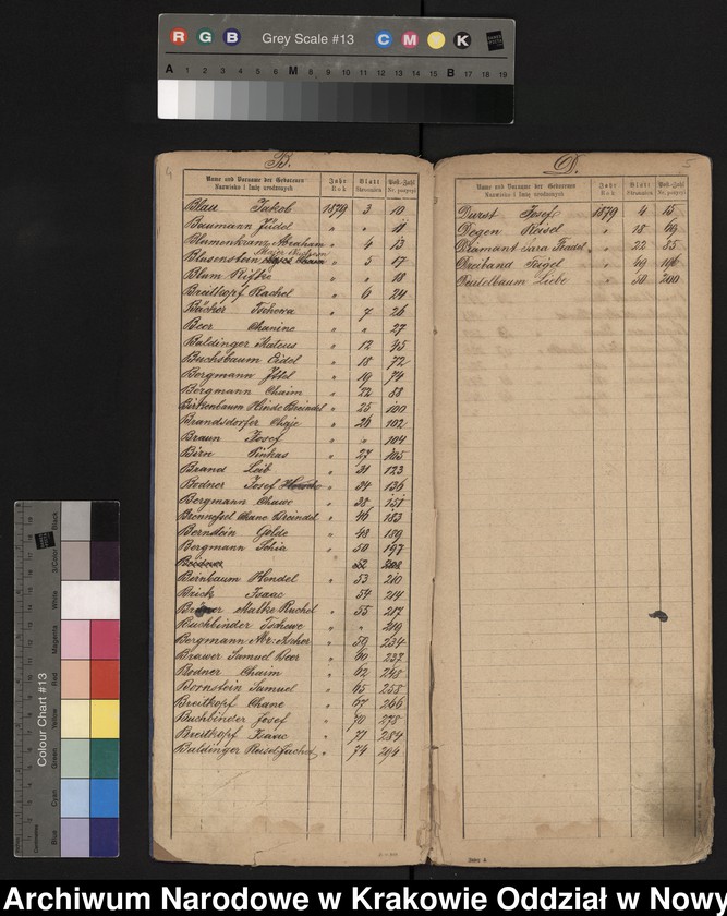 image.from.unit.number "Indeks do księgi urodzeń"
