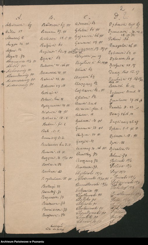 Obraz 5 z jednostki "A. betr. verschiedene Nachrichten und Verzeichnisse über polnische Emigranten"